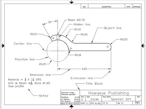 how to read blueprints for cnc machine|blueprint lines and symbols.